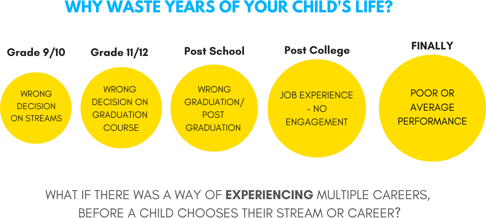 child-timeline-img